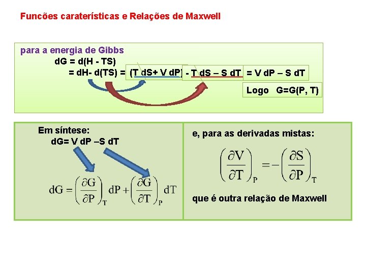 Funcões caraterísticas e Relações de Maxwell para a energia de Gibbs d. G =