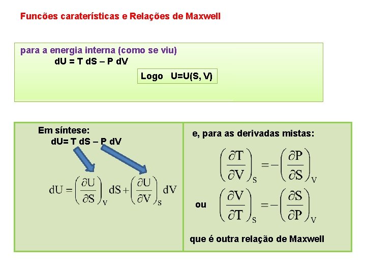 Funcões caraterísticas e Relações de Maxwell para a energia interna (como se viu) d.