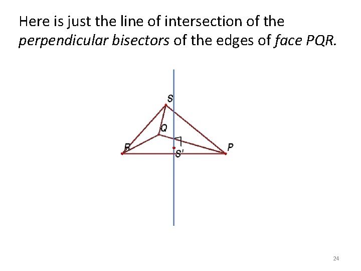 Here is just the line of intersection of the perpendicular bisectors of the edges Here is just the line of intersection of the perpendicular bisectors of the edges