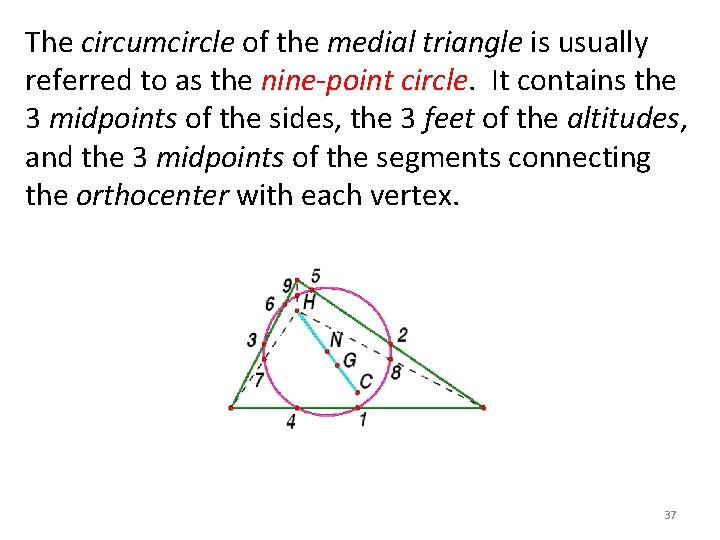 The circumcircle of the medial triangle is usually referred to as the nine-point circle. The circumcircle of the medial triangle is usually referred to as the nine-point circle.