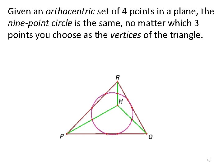 Given an orthocentric set of 4 points in a plane, the nine-point circle is Given an orthocentric set of 4 points in a plane, the nine-point circle is
