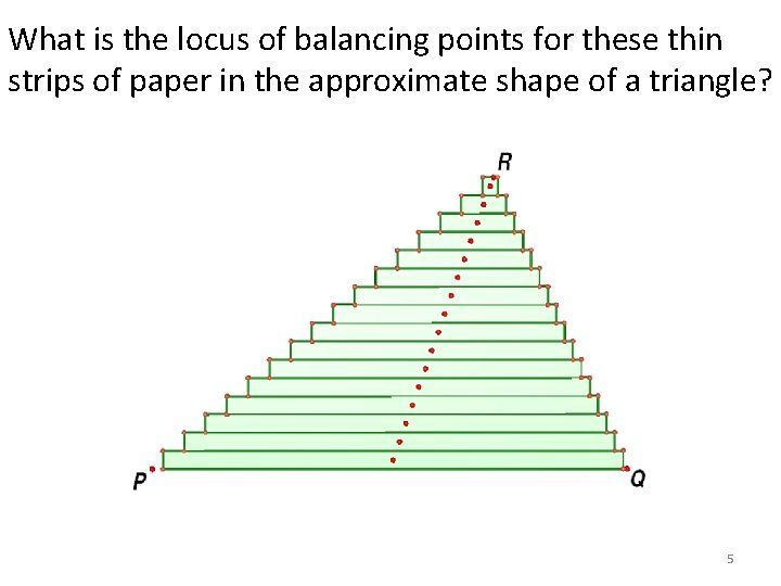 What is the locus of balancing points for these thin strips of paper in What is the locus of balancing points for these thin strips of paper in