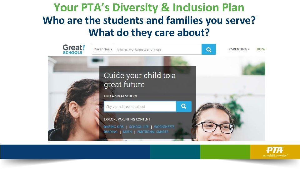 Your PTA’s Diversity & Inclusion Plan Who are the students and families you serve?