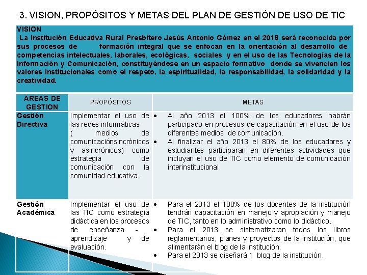 3. VISION, PROPÓSITOS Y METAS DEL PLAN DE GESTIÓN DE USO DE TIC VISION