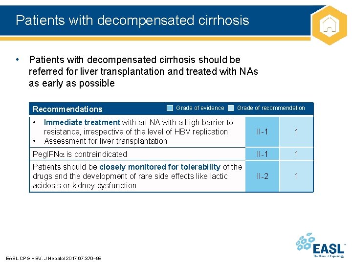 Patients with decompensated cirrhosis • Patients with decompensated cirrhosis should be referred for liver