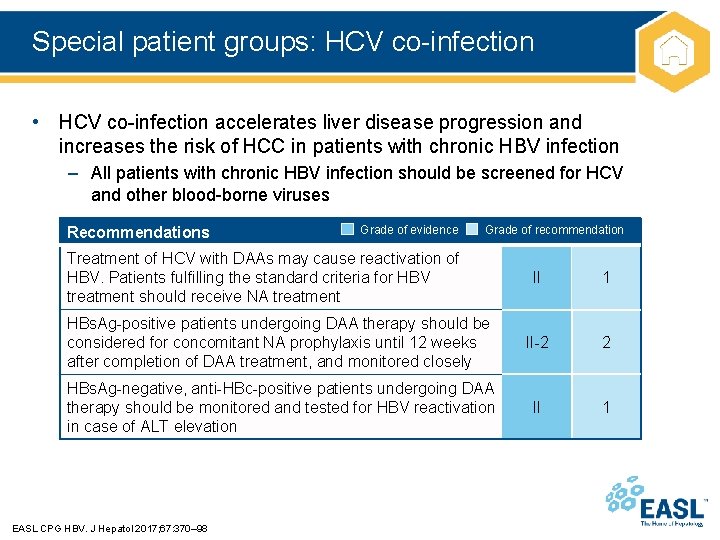 Special patient groups: HCV co-infection • HCV co-infection accelerates liver disease progression and increases
