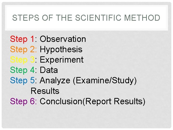 STEPS OF THE SCIENTIFIC METHOD Step 1: Observation Step 2: Hypothesis Step 3: Experiment