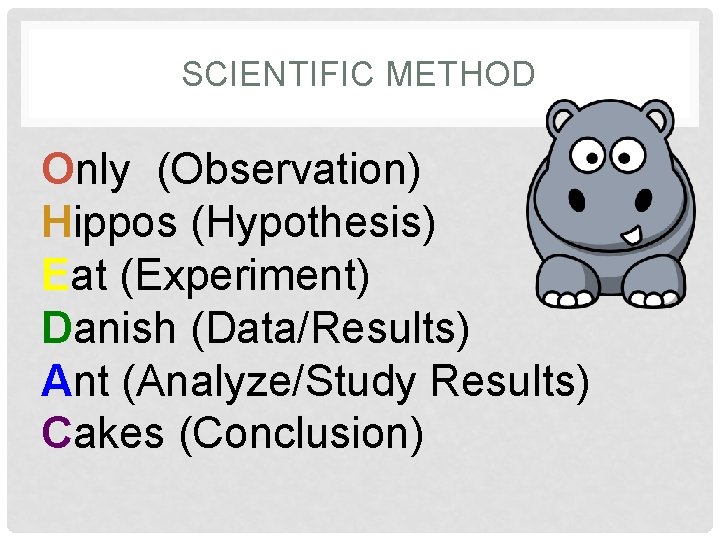 SCIENTIFIC METHOD Only (Observation) Hippos (Hypothesis) Eat (Experiment) Danish (Data/Results) Ant (Analyze/Study Results) Cakes