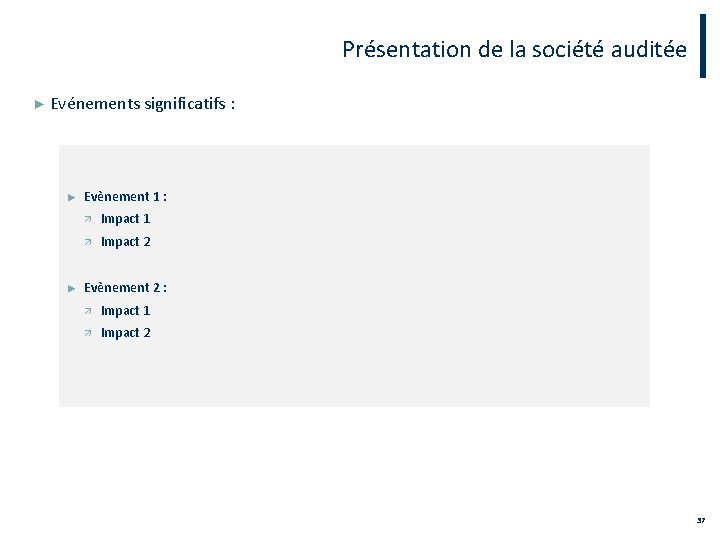 Présentation de la société auditée ► Evénements significatifs : ► ► Evènement 1 :