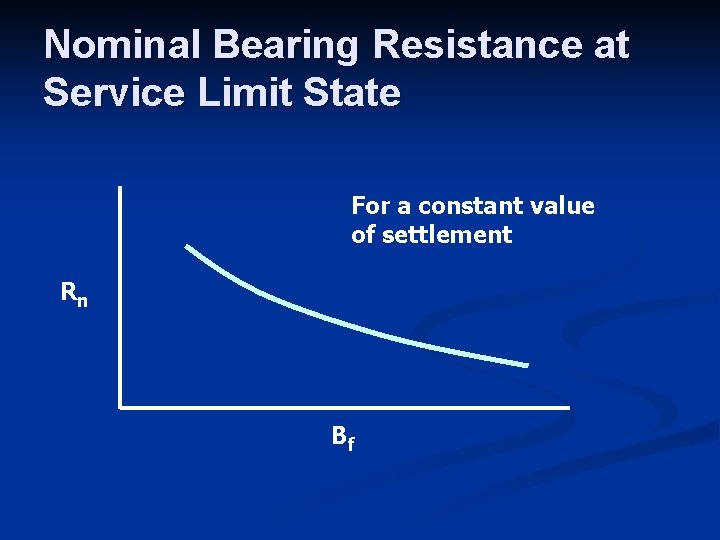 Nominal Bearing Resistance at Service Limit State For a constant value of settlement Rn