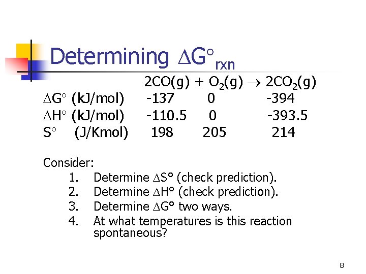 Determining G rxn 2 CO(g) + O 2(g) 2 CO 2(g) G (k. J/mol)