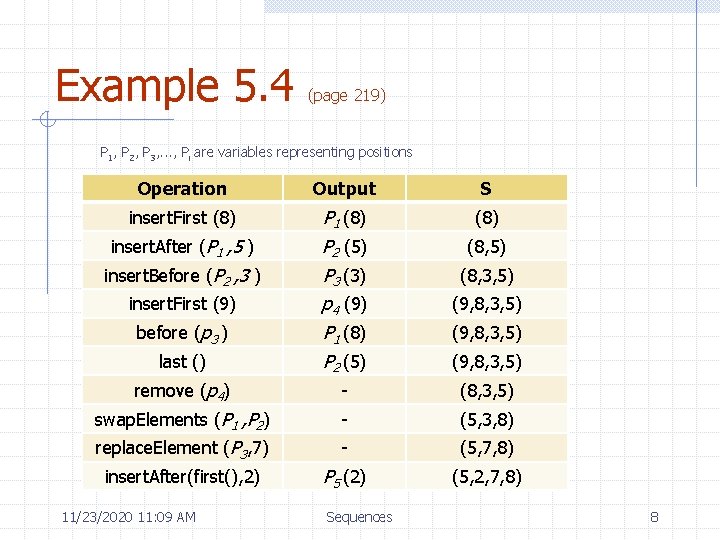 Example 5. 4 (page 219) P 1, P 2, P 3, . . .