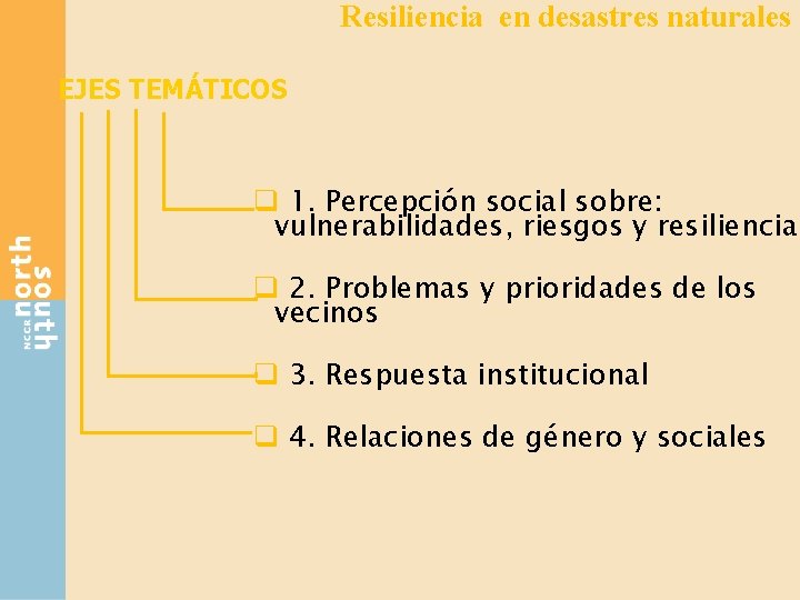 Resiliencia en desastres naturales EJES TEMÁTICOS q 1. Percepción social sobre: vulnerabilidades, riesgos y