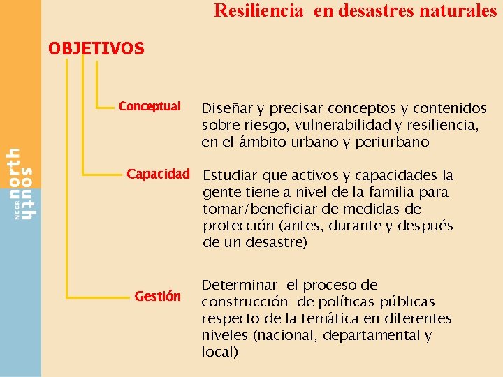 Resiliencia en desastres naturales OBJETIVOS Conceptual Diseñar y precisar conceptos y contenidos sobre riesgo,