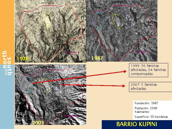 1987 1976 1999: 56 familias afectadas, 34 familias compensadas 2007: 5 familias afectadas Fundación: