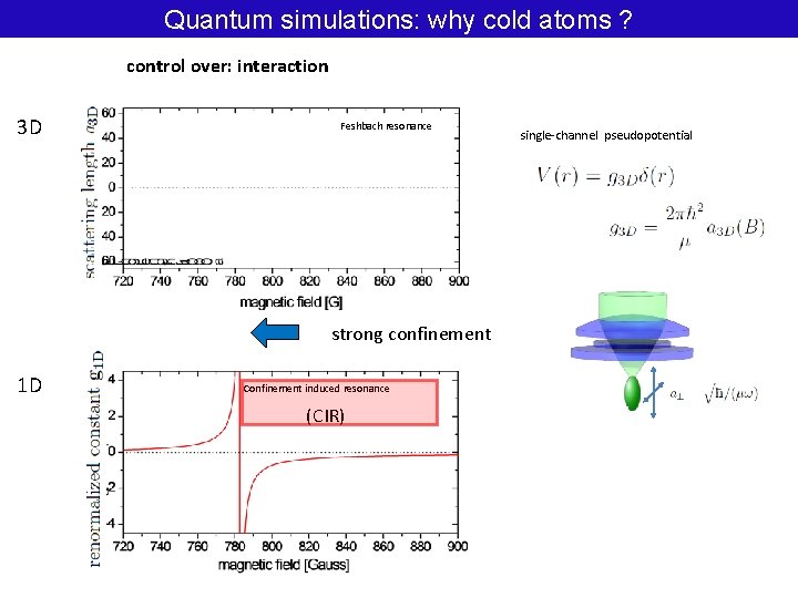 Quantum simulations: why cold atoms ? control over: interaction 3 D Feshbach resonance single-channel