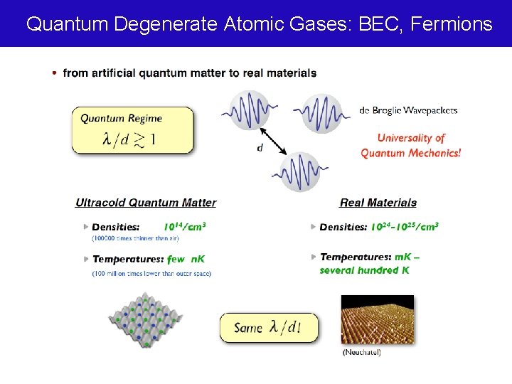 Quantum Degenerate Atomic Gases: BEC, Fermions 