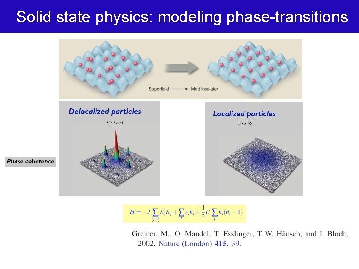 Solid state physics: modeling phase-transitions 