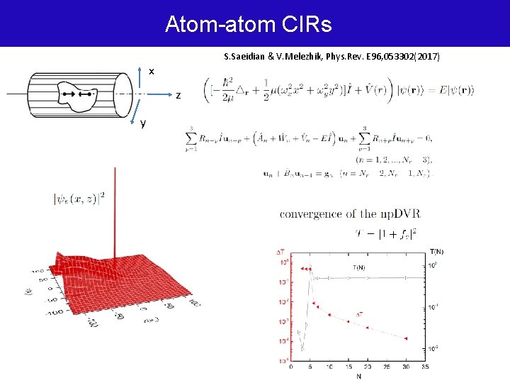 Atom-atom CIRs S. Saeidian & V. Melezhik, Phys. Rev. E 96, 053302(2017) x z