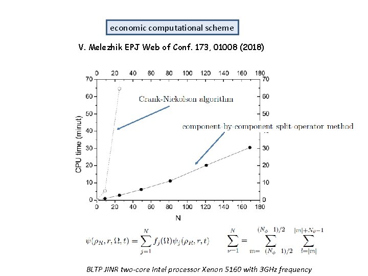 economic computational scheme V. Melezhik EPJ Web of Conf. 173, 01008 (2018) BLTP JINR