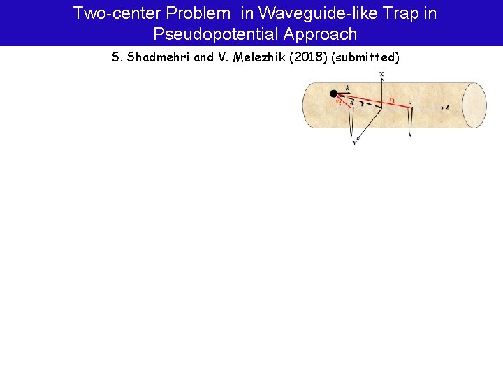 Two-center Problem in Waveguide-like Trap in Pseudopotential Approach S. Shadmehri and V. Melezhik (2018)