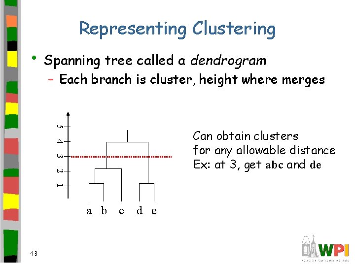 Representing Clustering • Spanning tree called a dendrogram – Each branch is cluster, height