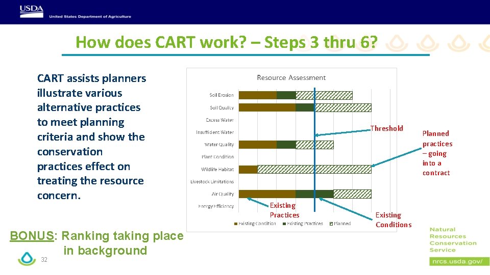 How does CART work? – Steps 3 thru 6? CART assists planners illustrate various