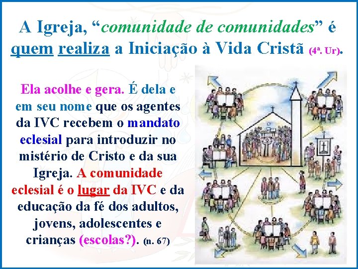 A Igreja, “comunidade de comunidades” é quem realiza a Iniciação à Vida Cristã (4ª.