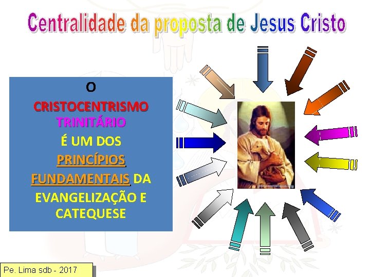 O CRISTOCENTRISMO TRINITÁRIO É UM DOS PRINCÍPIOS FUNDAMENTAIS DA EVANGELIZAÇÃO E CATEQUESE Pe. Lima