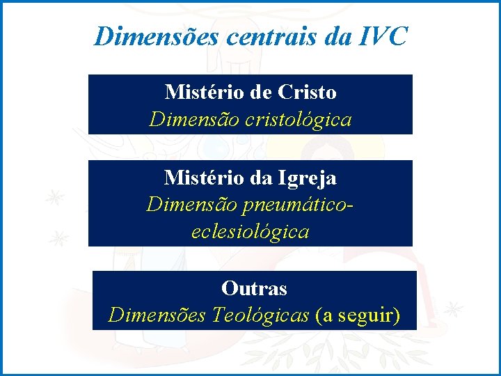 Dimensões centrais da IVC Mistério de Cristo Dimensão cristológica Mistério da Igreja Dimensão pneumáticoeclesiológica