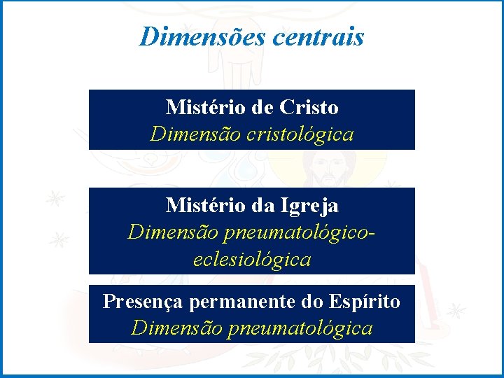 Dimensões centrais Mistério de Cristo Dimensão cristológica Mistério da Igreja Dimensão pneumatológicoeclesiológica Presença permanente