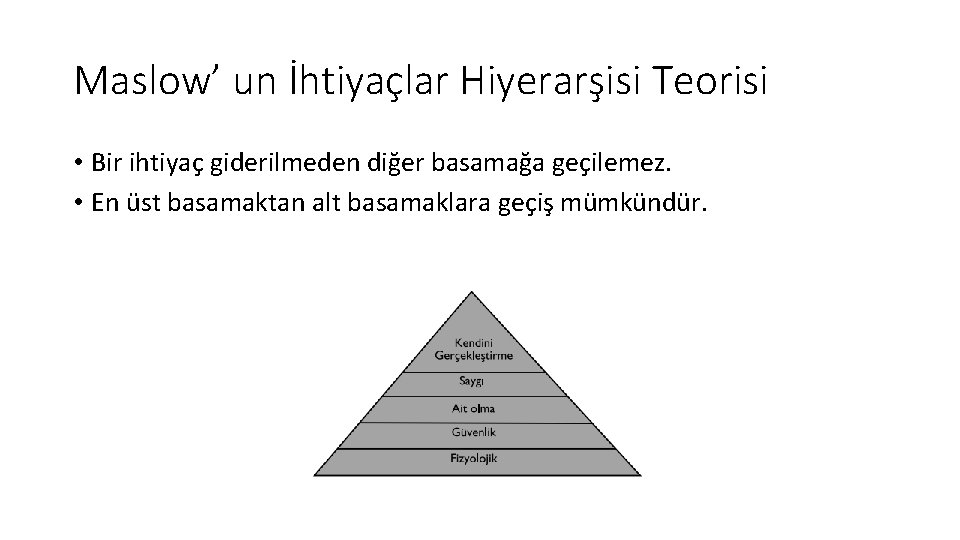 Maslow’ un İhtiyaçlar Hiyerarşisi Teorisi • Bir ihtiyaç giderilmeden diğer basamağa geçilemez. • En