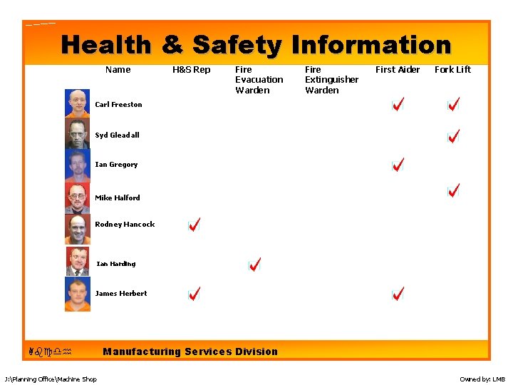 Health & Safety Information Name H&S Rep Fire Evacuation Warden Fire Extinguisher Warden First