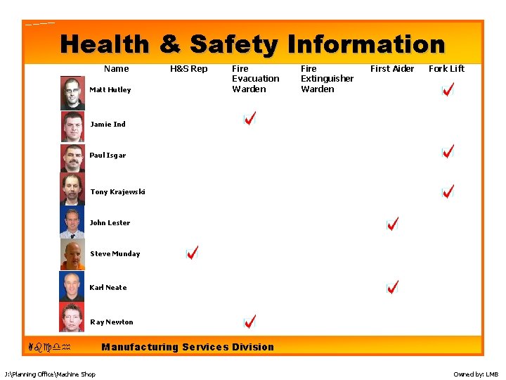 Health & Safety Information Name Matt Hutley H&S Rep Fire Evacuation Warden Fire Extinguisher