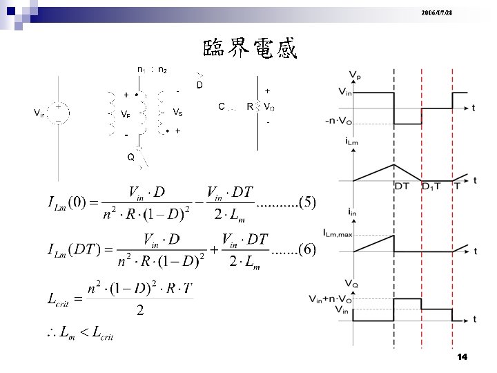 2006/07/28 臨界電感 14 