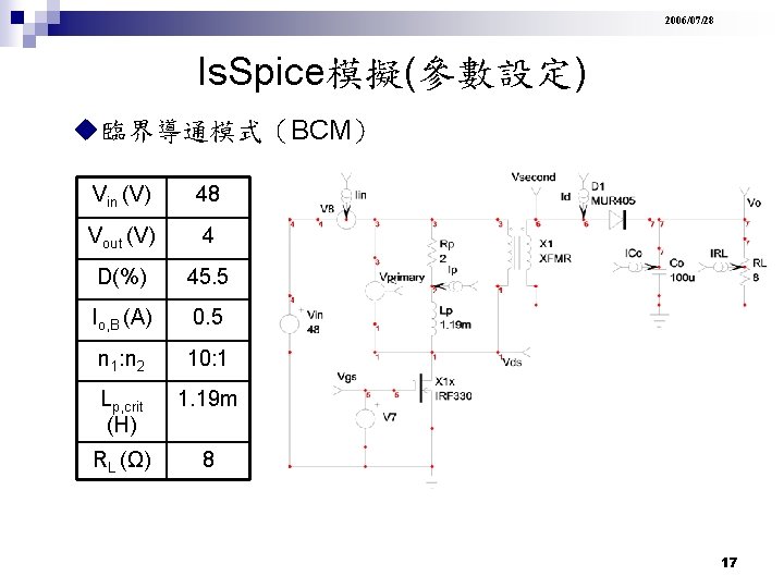 2006/07/28 Is. Spice模擬(參數設定) u臨界導通模式（BCM） Vin (V) 48 Vout (V) 4 D(%) 45. 5 Io,