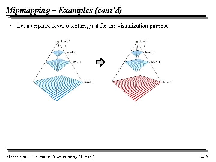 Mipmapping – Examples (cont’d) § Let us replace level-0 texture, just for the visualization