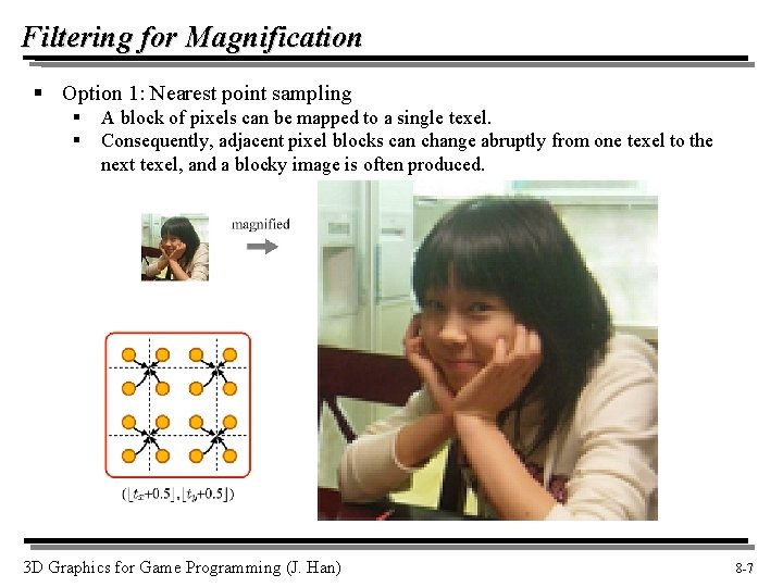 Filtering for Magnification § Option 1: Nearest point sampling § § A block of