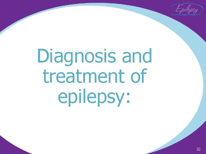 Diagnosis and treatment of epilepsy: 32 