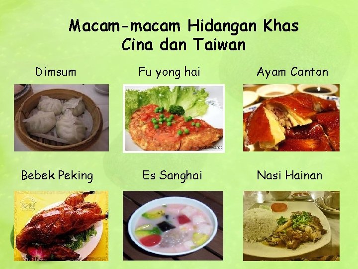 Macam-macam Hidangan Khas Cina dan Taiwan Dimsum Fu yong hai Ayam Canton Bebek Peking