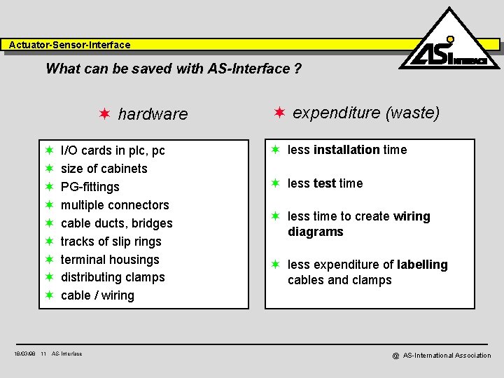 Actuator-Sensor-Interface What can be saved with AS-Interface ? ¬ hardware ¬ ¬ ¬ ¬