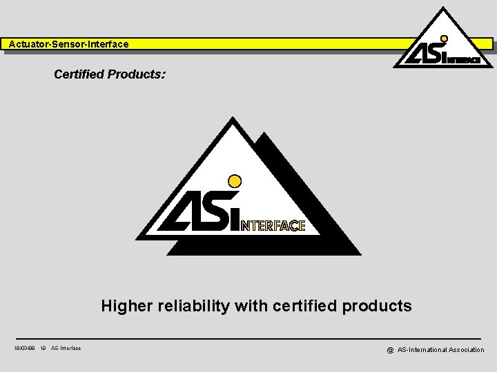Actuator-Sensor-Interface Certified Products: Higher reliability with certified products 18/03/98 19 AS-Interface @ AS-International Association