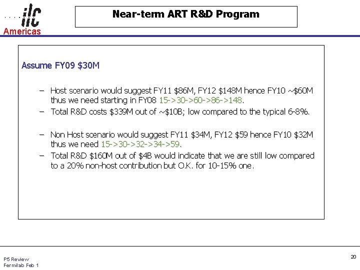 Near-term ART R&D Program Americas Assume FY 09 $30 M – Host scenario would
