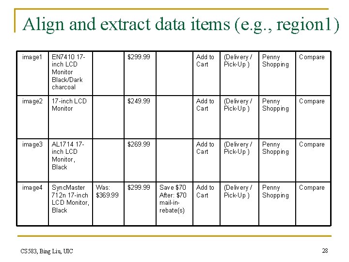 Align and extract data items (e. g. , region 1) image 1 EN 7410 Align and extract data items (e. g. , region 1) image 1 EN 7410