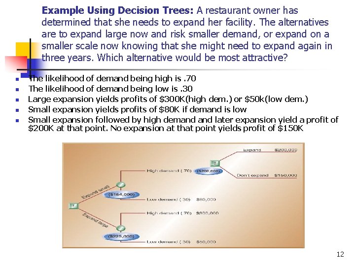 Example Using Decision Trees: A restaurant owner has determined that she needs to expand