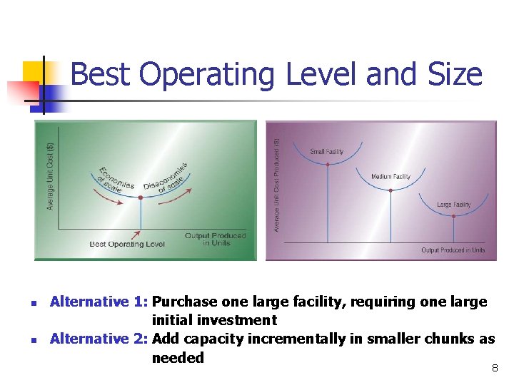 Best Operating Level and Size n n Alternative 1: Purchase one large facility, requiring