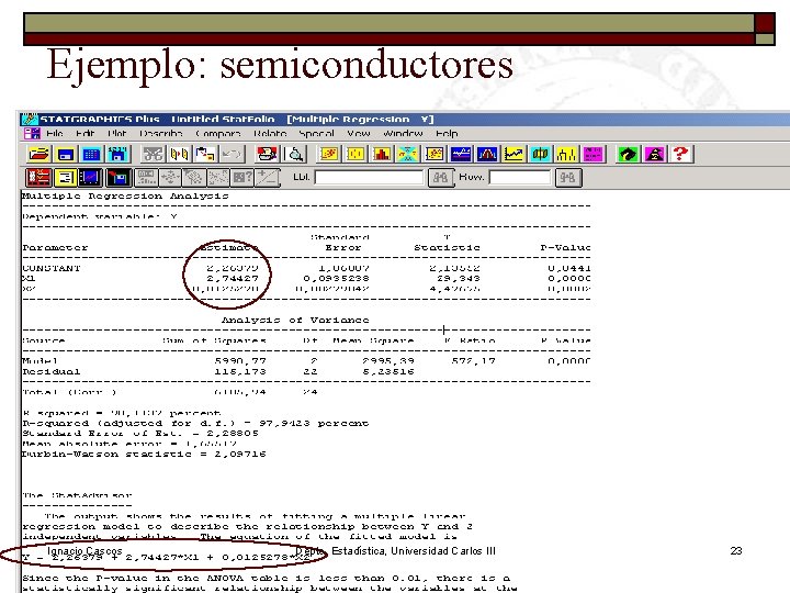 Ejemplo: semiconductores Ignacio Cascos Depto. Estadística, Universidad Carlos III 23 Ejemplo: semiconductores Ignacio Cascos Depto. Estadística, Universidad Carlos III 23