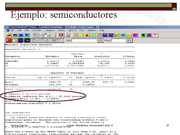 Ejemplo: semiconductores Ignacio Cascos Depto. Estadística, Universidad Carlos III 37 Ejemplo: semiconductores Ignacio Cascos Depto. Estadística, Universidad Carlos III 37