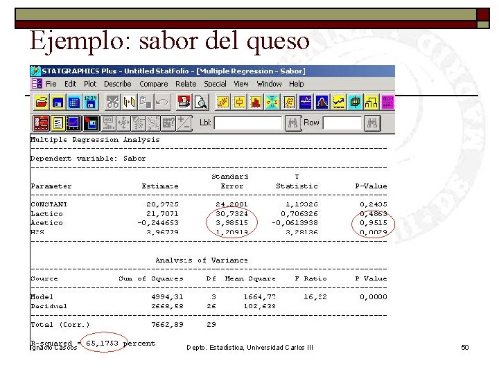 Ejemplo: sabor del queso Ignacio Cascos Depto. Estadística, Universidad Carlos III 50 Ejemplo: sabor del queso Ignacio Cascos Depto. Estadística, Universidad Carlos III 50