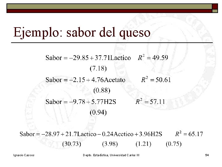 Ejemplo: sabor del queso Ignacio Cascos Depto. Estadística, Universidad Carlos III 54 Ejemplo: sabor del queso Ignacio Cascos Depto. Estadística, Universidad Carlos III 54
